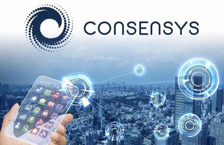 ConsenSys Introduces Linea to the Ethereum Mainnet