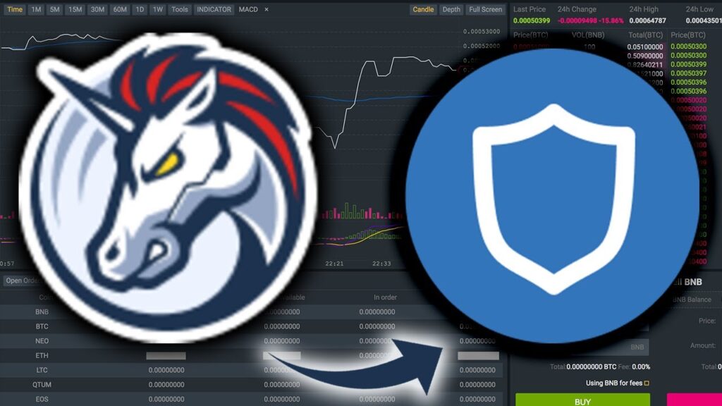 A visual representation of 1inch and Trust Wallet's "Need for Swap" competition with symbols of 1inch, Trust Wallet, and USDC